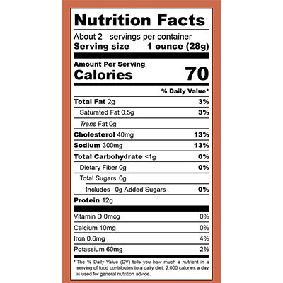 nutfacts